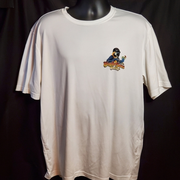 High Seas Rally 2017 - Picture 2 of 5